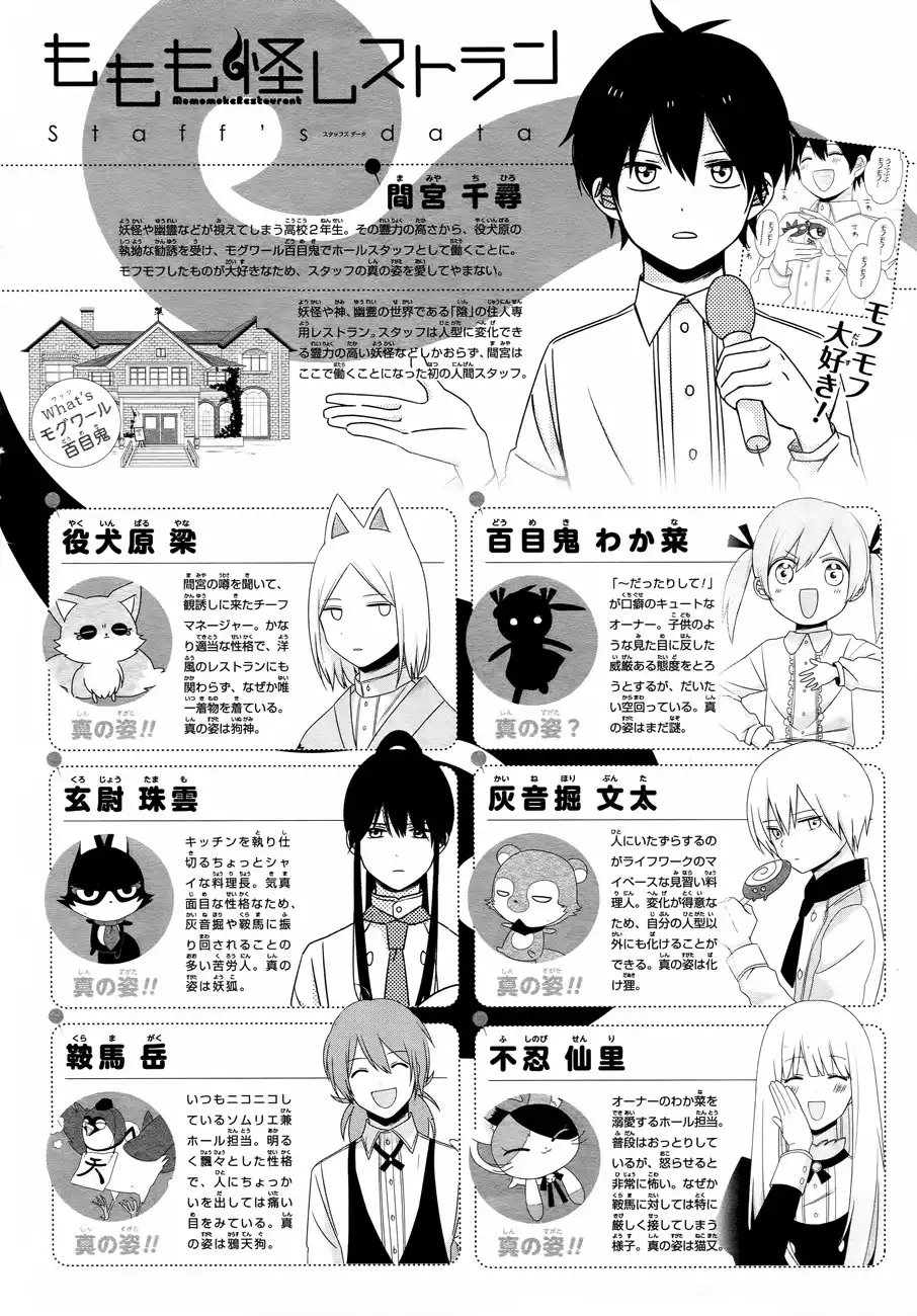 Momomoke Restaurant Chapter 5 2